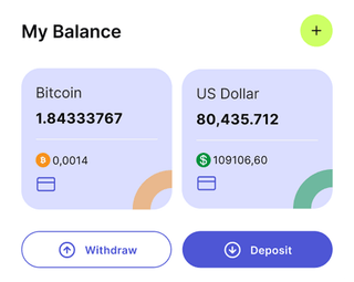 Plentorship automated trading solution dashboard snapshot