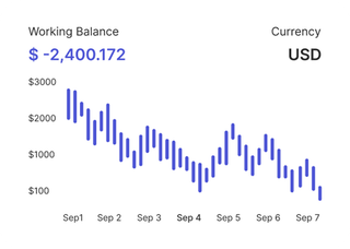Experienced traders reviewing financial data on Plentorship
